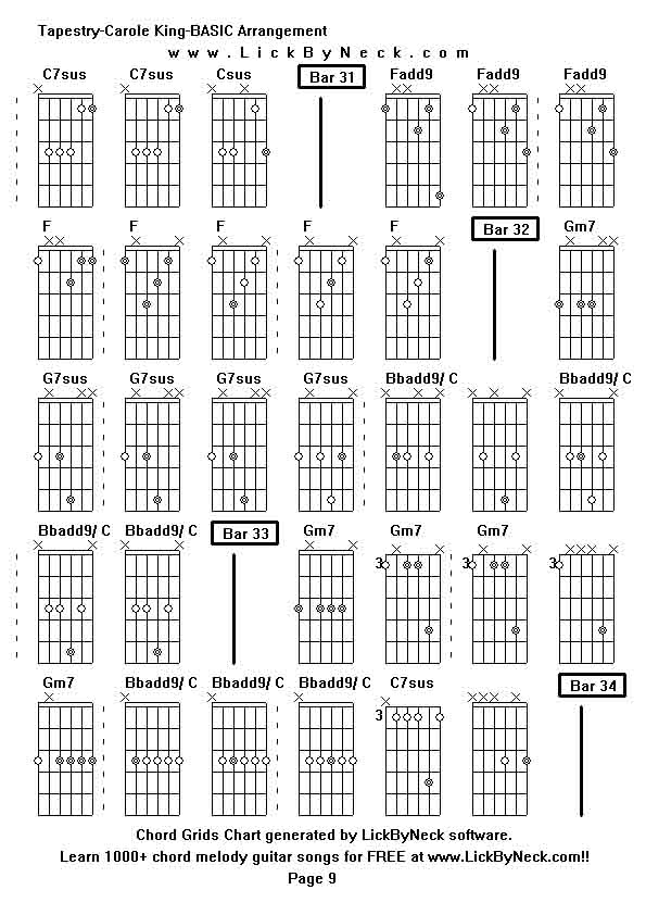 Chord Grids Chart of chord melody fingerstyle guitar song-Tapestry-Carole King-BASIC Arrangement,generated by LickByNeck software.